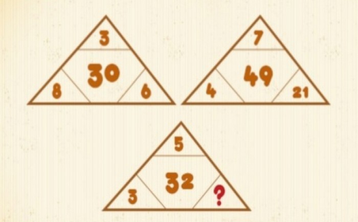 Test inteligencije: Pokušajte riješiti!