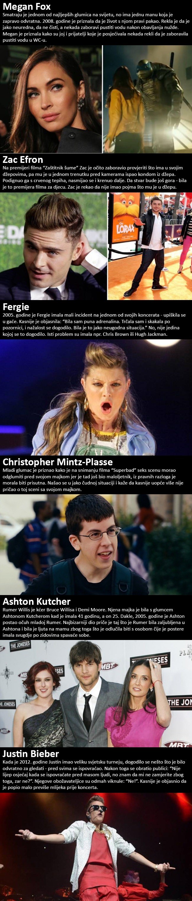 Poznate osobe su priznale svoje mane i najneugodnije situacije u kojima su se našli!