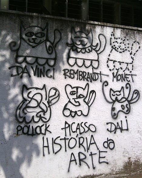 Povijest umjetnosti za početnike