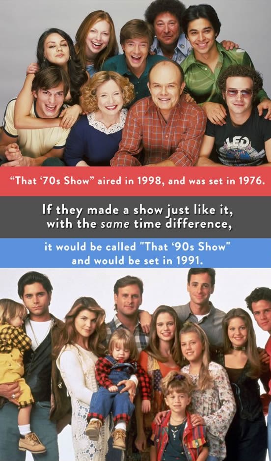 Da su "Lude '70-e" snimane danas, izgledale bi ovako