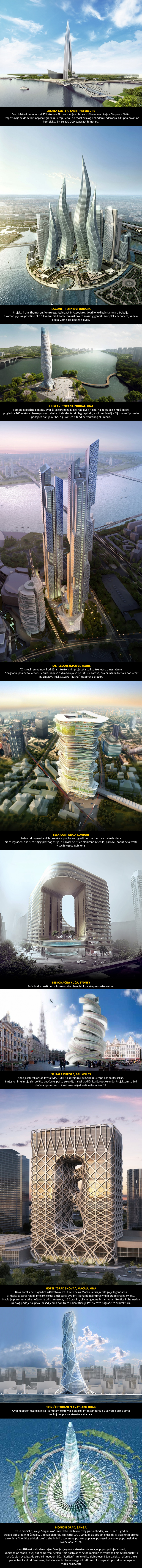 TOP 10 zapanjujućih čuda arhitekture koja će uskoro krasiti svijet