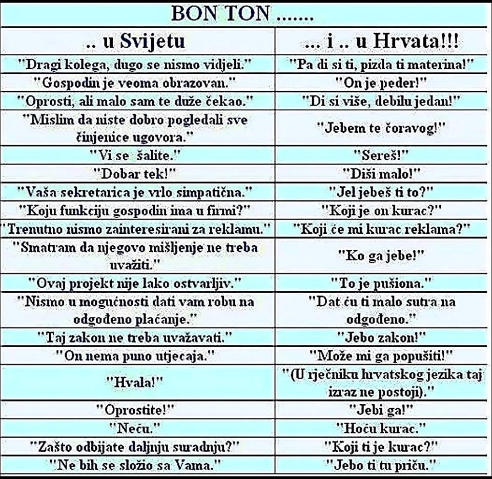 Bonton u Hrvatskoj i u svijetu