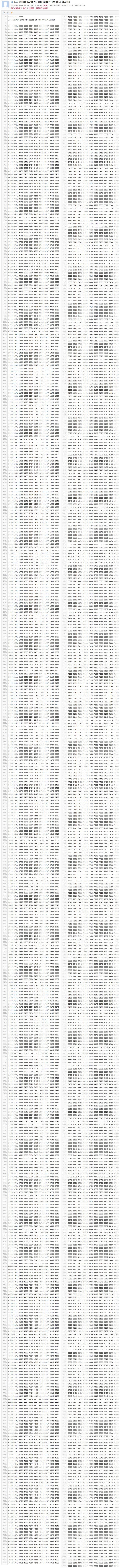 Ekskluzivno: Donosimo vam PIN-ove svih kartica na svijetu