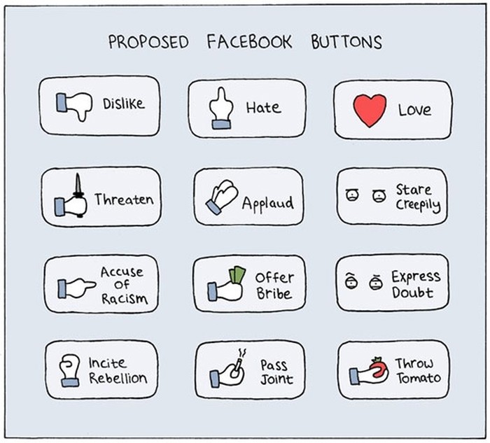 Kako vam se čine ovi prijedlozi za nove Facebook gumbe?