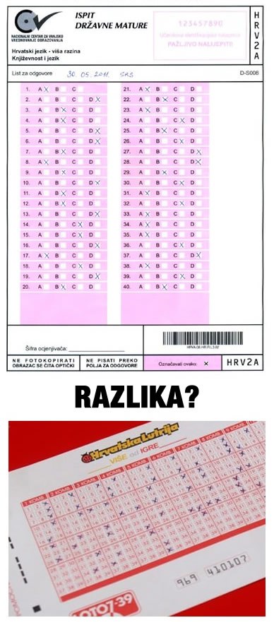 Državna matura: U suradnji s lutrijom