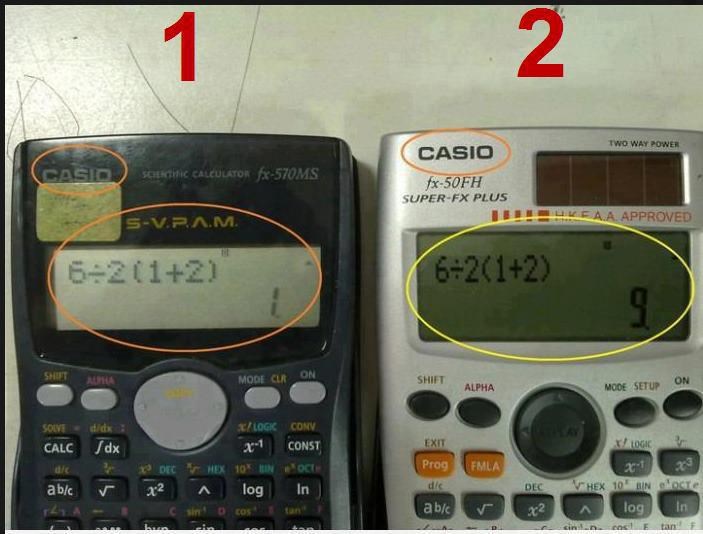 Misliš da si pametna? Da vas vidimo, matematičari