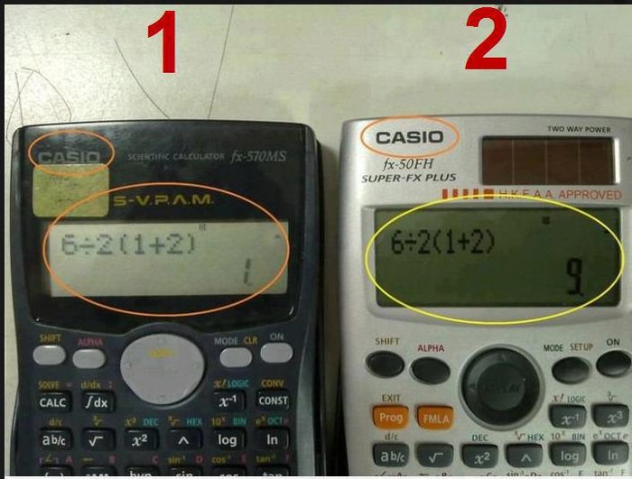 Misliš da si pametna? Da vas vidimo, matematičari