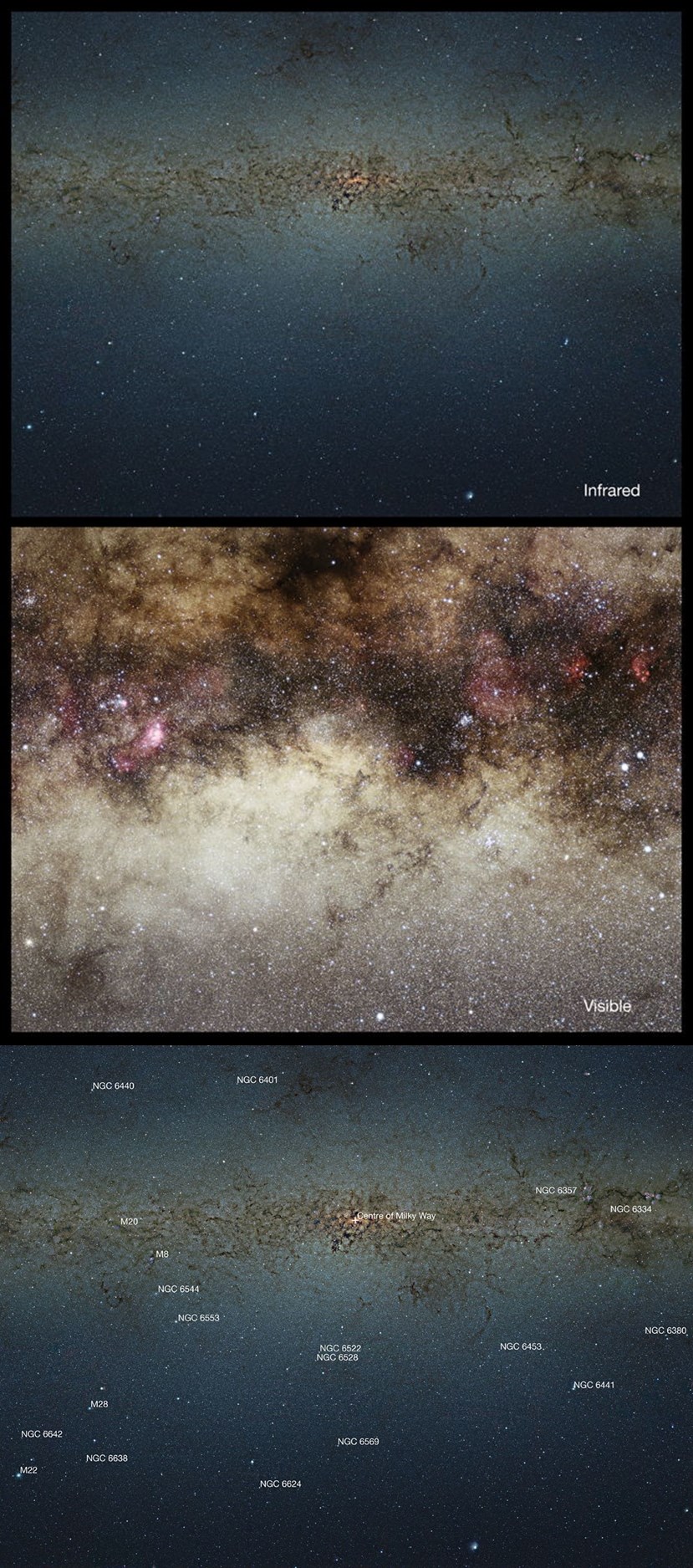 Upoznajte središte naše galaksije