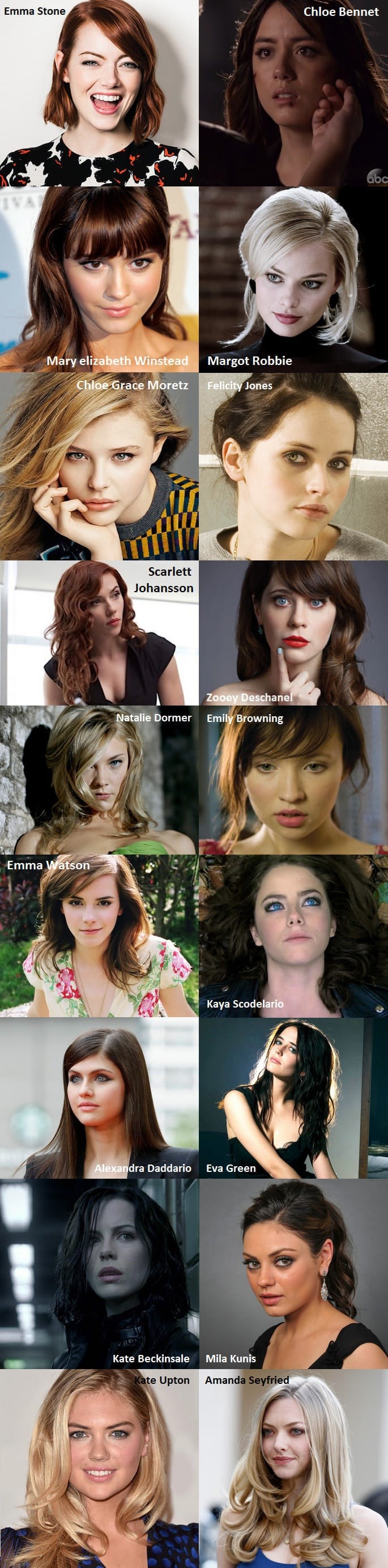 Kada biste mogli odabrati samo jednu, koju od ovih ljepotica biste odveli doma?