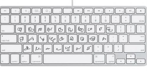 napokon izbacili i tipkovnicu za doktore..