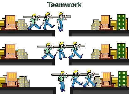 Evo što znači timski rad