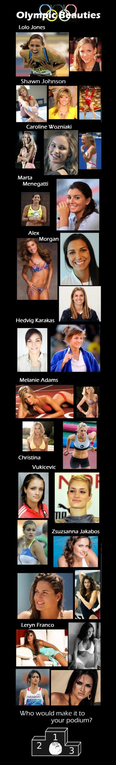 Seksi olimpijske ljepotice - koje tri su ti najbolje?