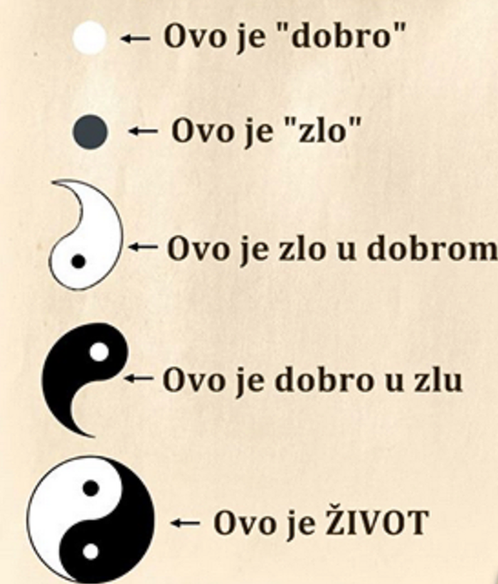 Život..