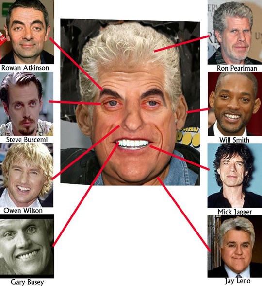 Smućkane face celebrityja stvorile ovog "mješanca"