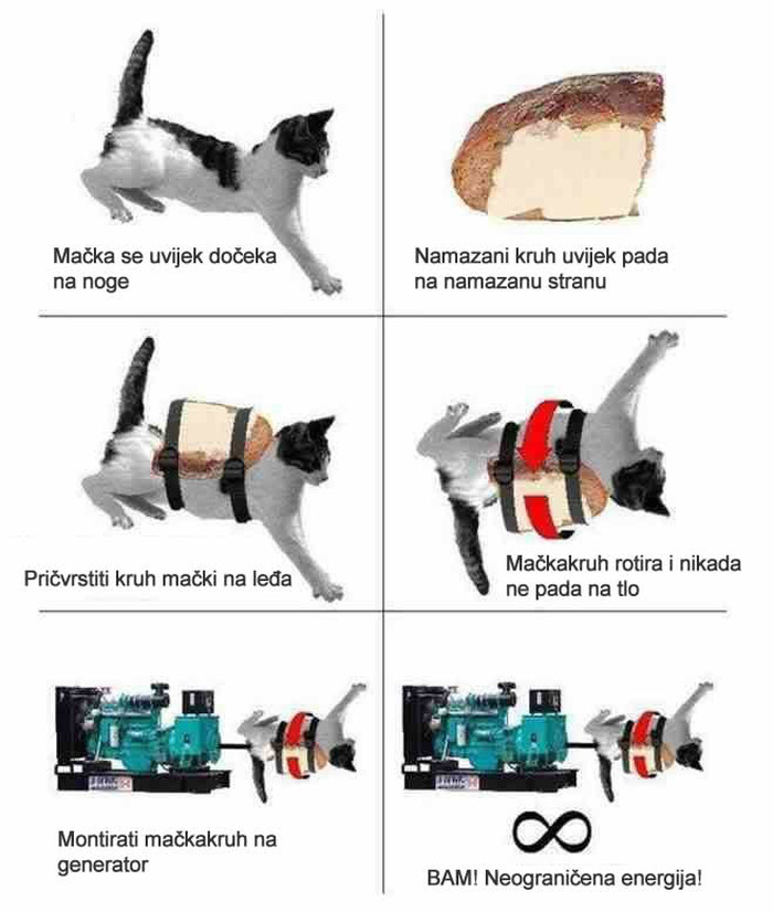 Neograničena energija na pomolu, svijet slavi!