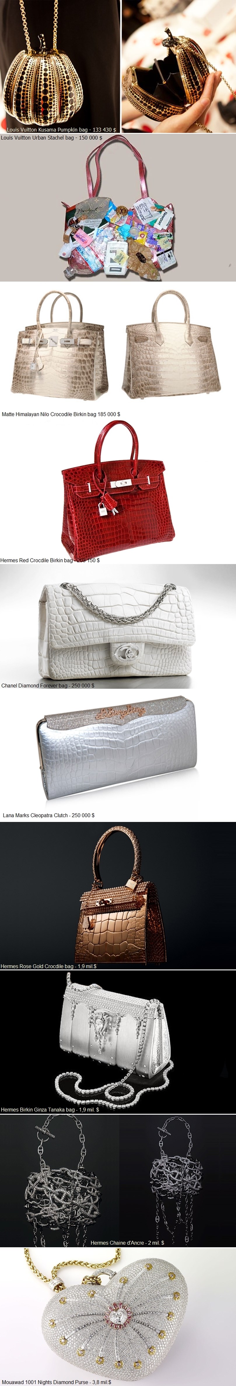 GALERIJA: Toliko luksuza u jednoj ruci... Možete li pretpostaviti cijenu najskuplje torbice na svijetu ? 