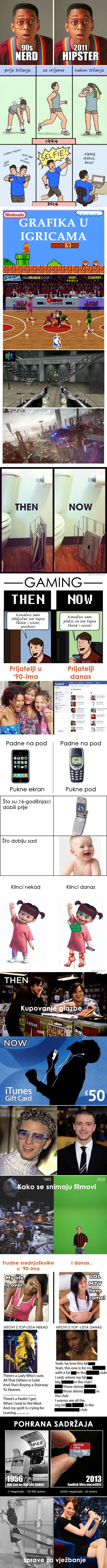 Galerija: Stvari su danas drastično drugačije..