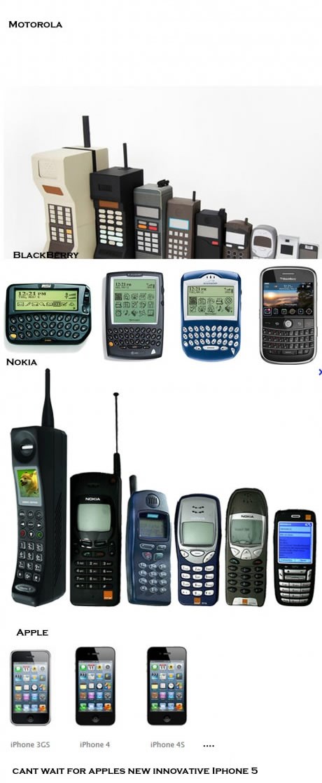 Evolucija dizajna mobitela: Maštovitost Apple stručnjaka