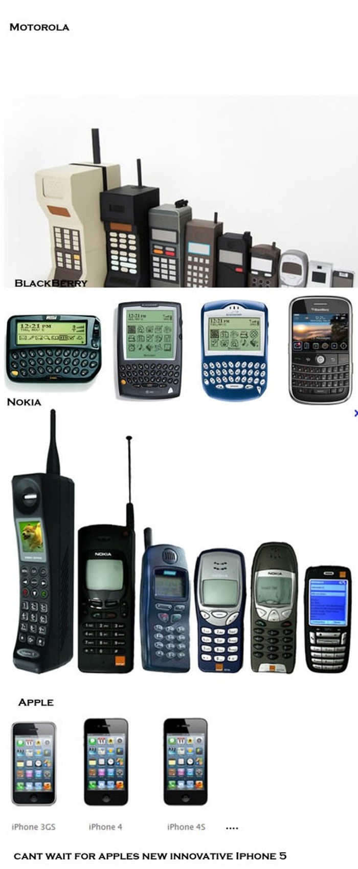 Evolucija dizajna mobitela: Maštovitost Apple stručnjaka