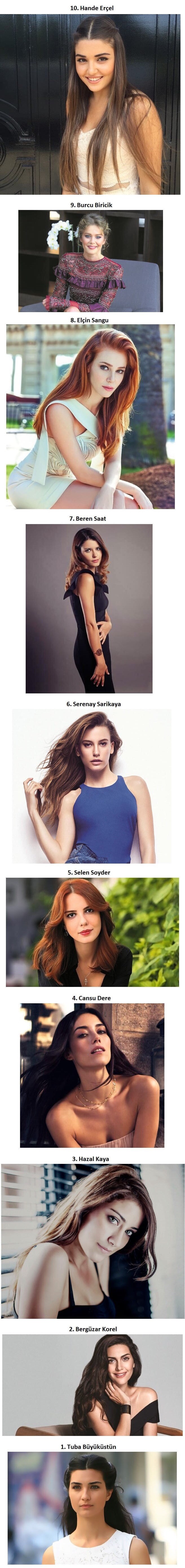 Top deset najljepših slavnih žena iz Turske 