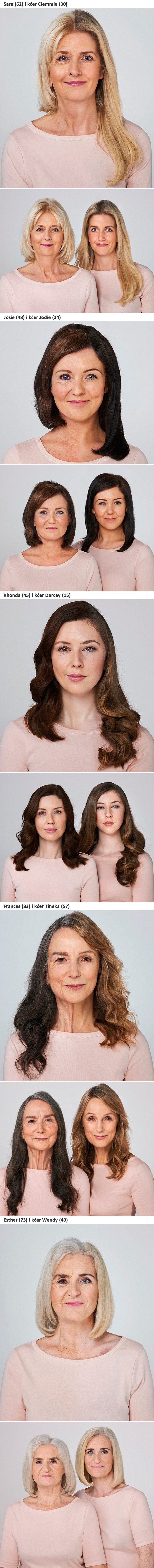 DOKAZ DA SE ŽENE s godinama zaista pretvore u svoju majku?