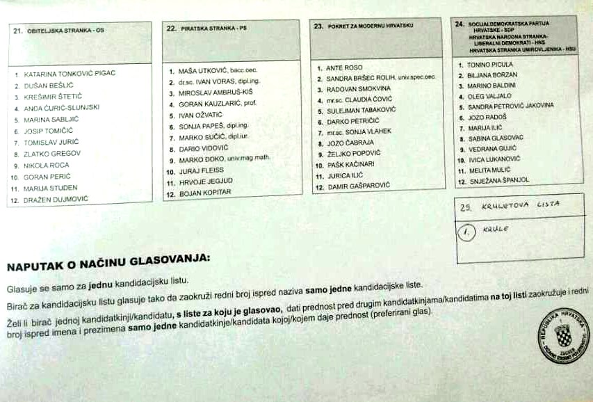 Bloger Krule u EU parlamentu!?