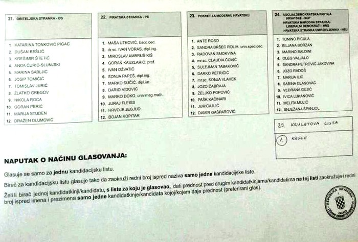 Bloger Krule u EU parlamentu!?