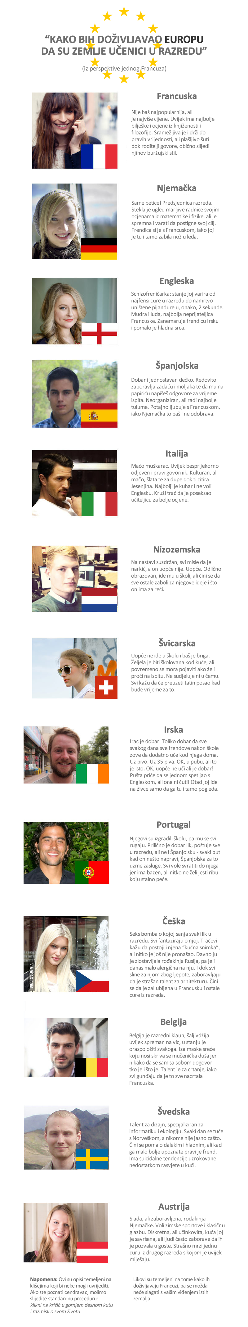 Kako bi Europa izgledala da su države učenici u razredu?