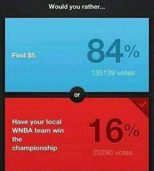 Ljudi bi izdali i vlastitu mater za 5 dolara