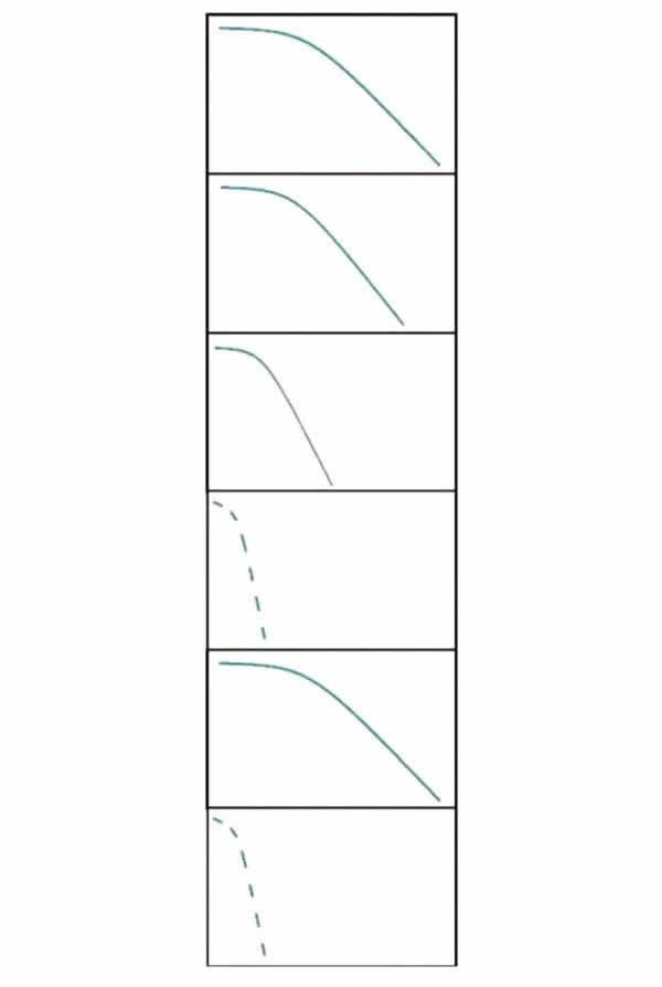 Ovo će SAMO dečki skužiti