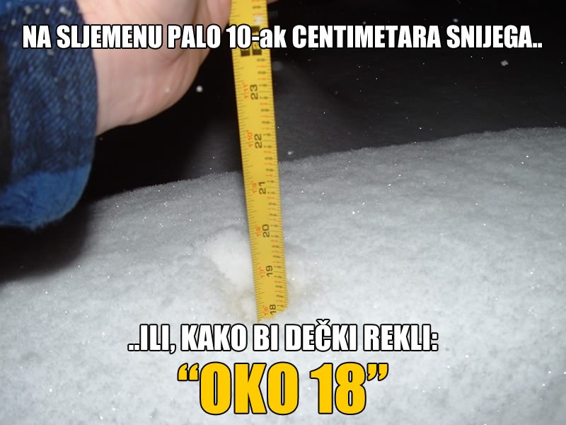Mjerenje snijega je za žene!