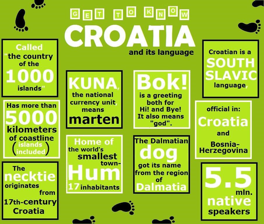 Ovako su Hrvatsku predstavili Amerima