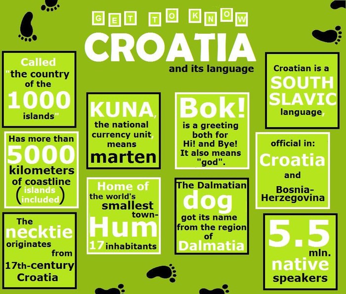 Ovako su Hrvatsku predstavili Amerima