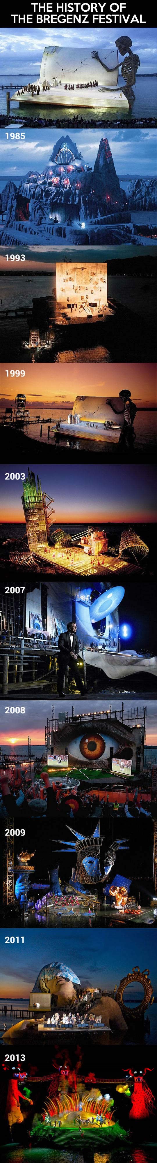 Festival u Bregenzu, Austrija: Ovako se to radi