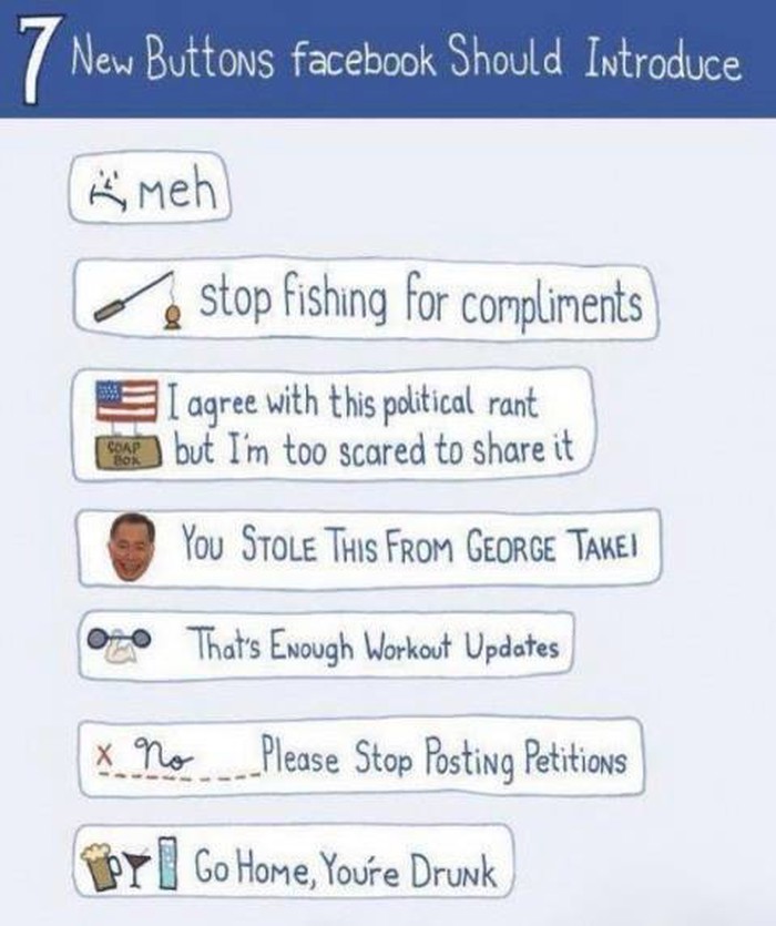 Nužno potrebiti novi Facebook gumbi
