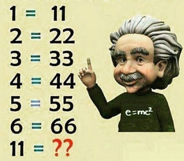 Ovaj jednostavni zadatak ne uspije riješiti 80% ljudi, znate li vi rezultat?