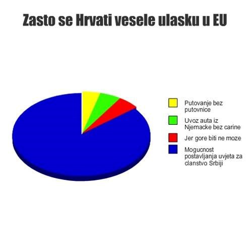 stara priča sa komšijom i kravom..