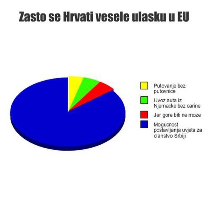 stara priča sa komšijom i kravom..