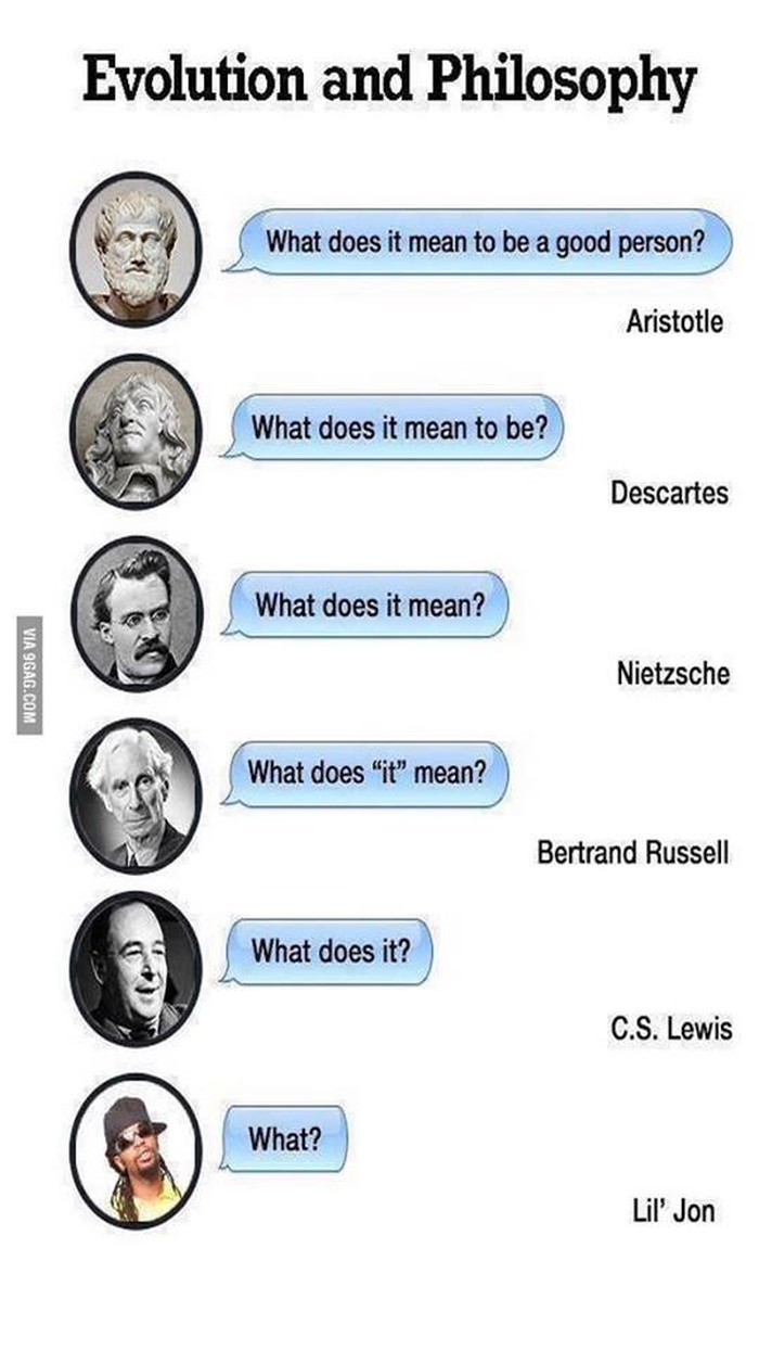 Evolucija filozofije