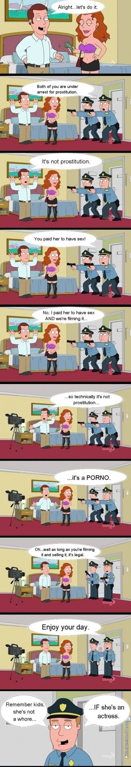 Pornografija nije prostitucija?