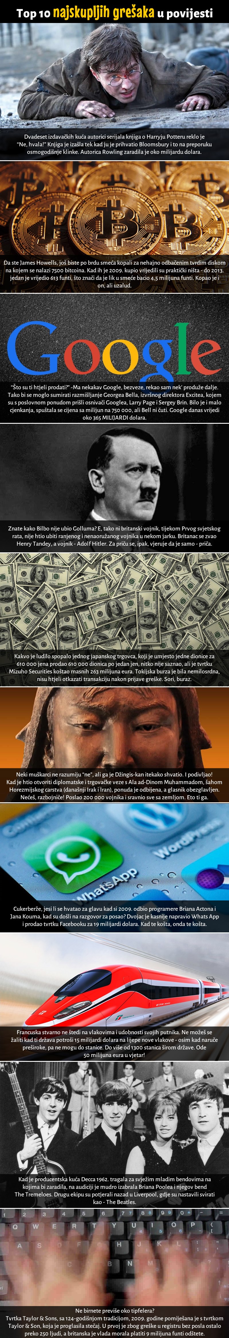 Galerija: Najskuplje krive procjene u povijesti!