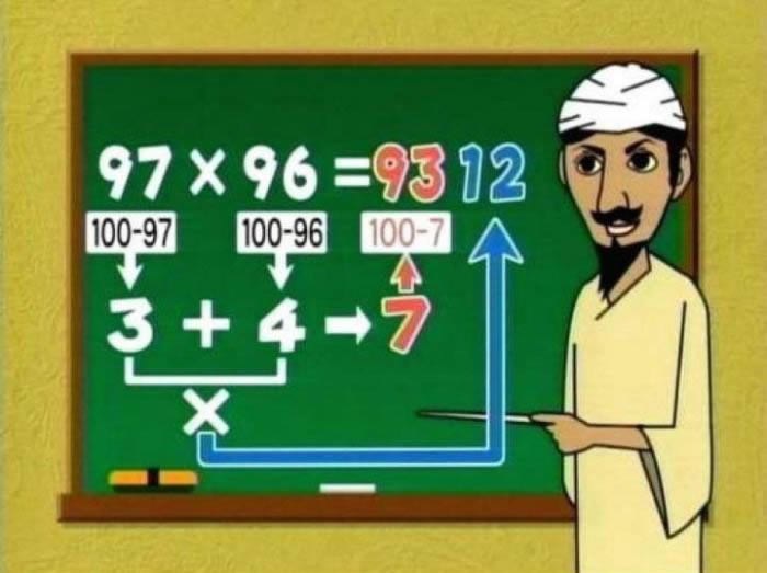 Ovo te ne uče u školi: Matematika može biti jednostavna?