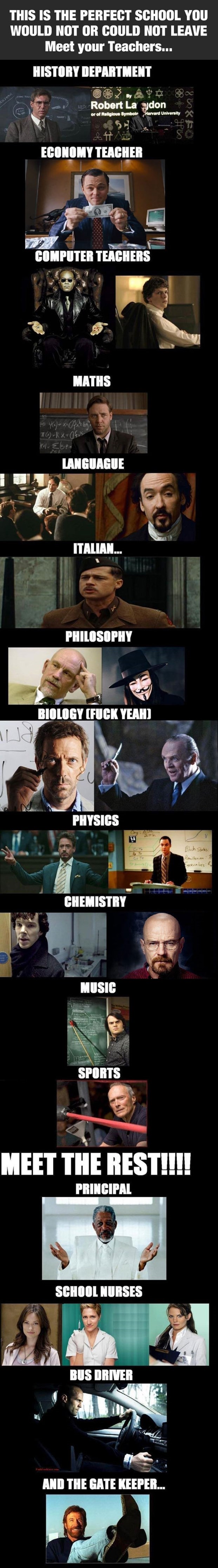 Savršena škola iz koje nikad ne biste poželjeli izaći