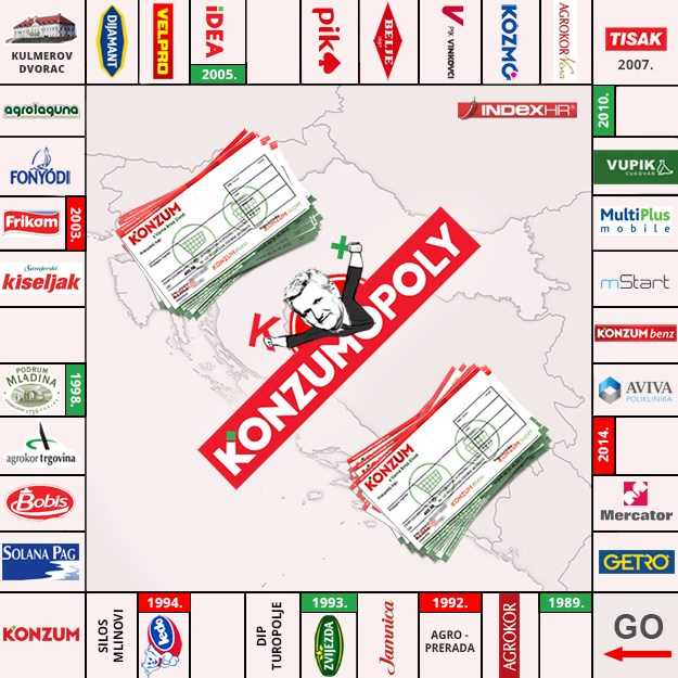 Lijepa NAŠA Hrvatska?