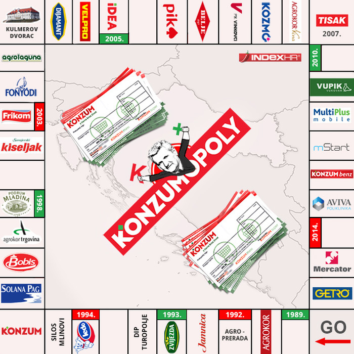 Lijepa NAŠA Hrvatska?