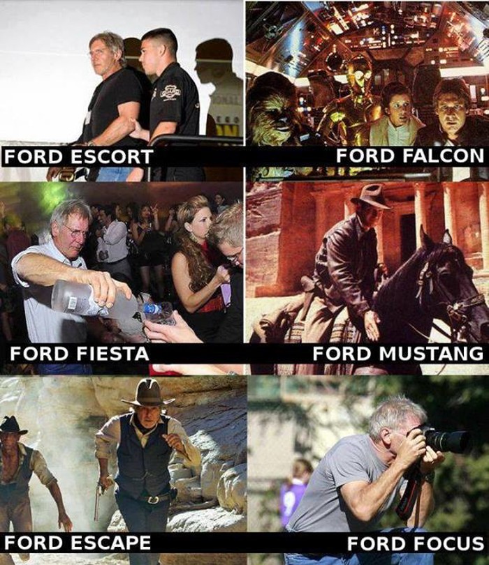 Ford naziva modele prema slavnom glumcu?