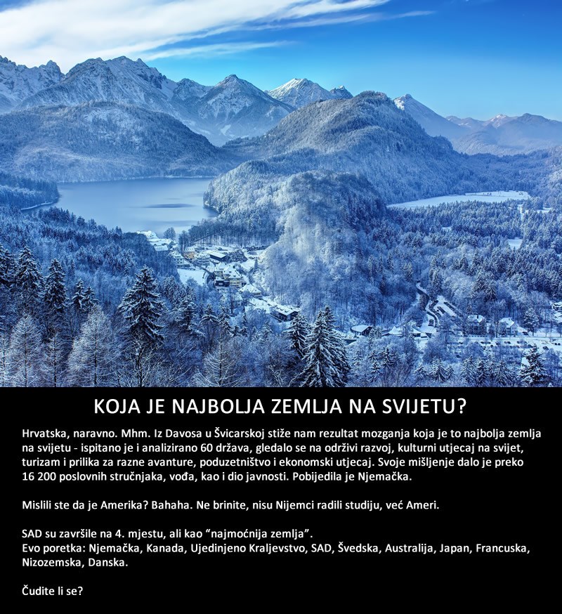 Ovo je najbolja zemlja na svijetu
