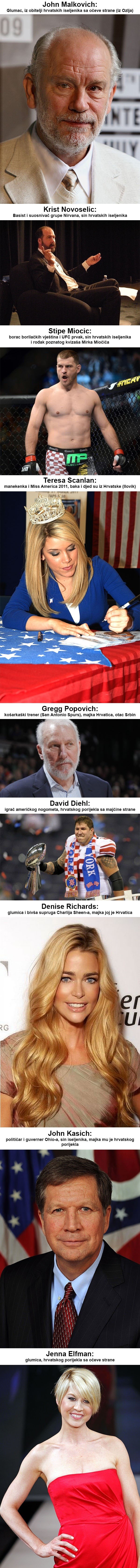 Ovi poznati Amerikanci imaju hrvatske korijene