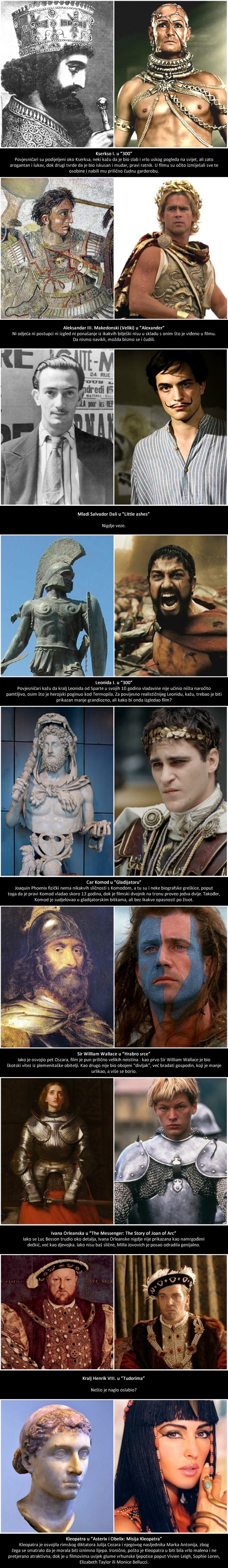 Ovako su ZAPRAVO izgledale slavne povijesne osobe