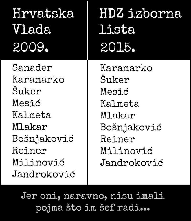 HDZ je danas puno poštenija stranka?